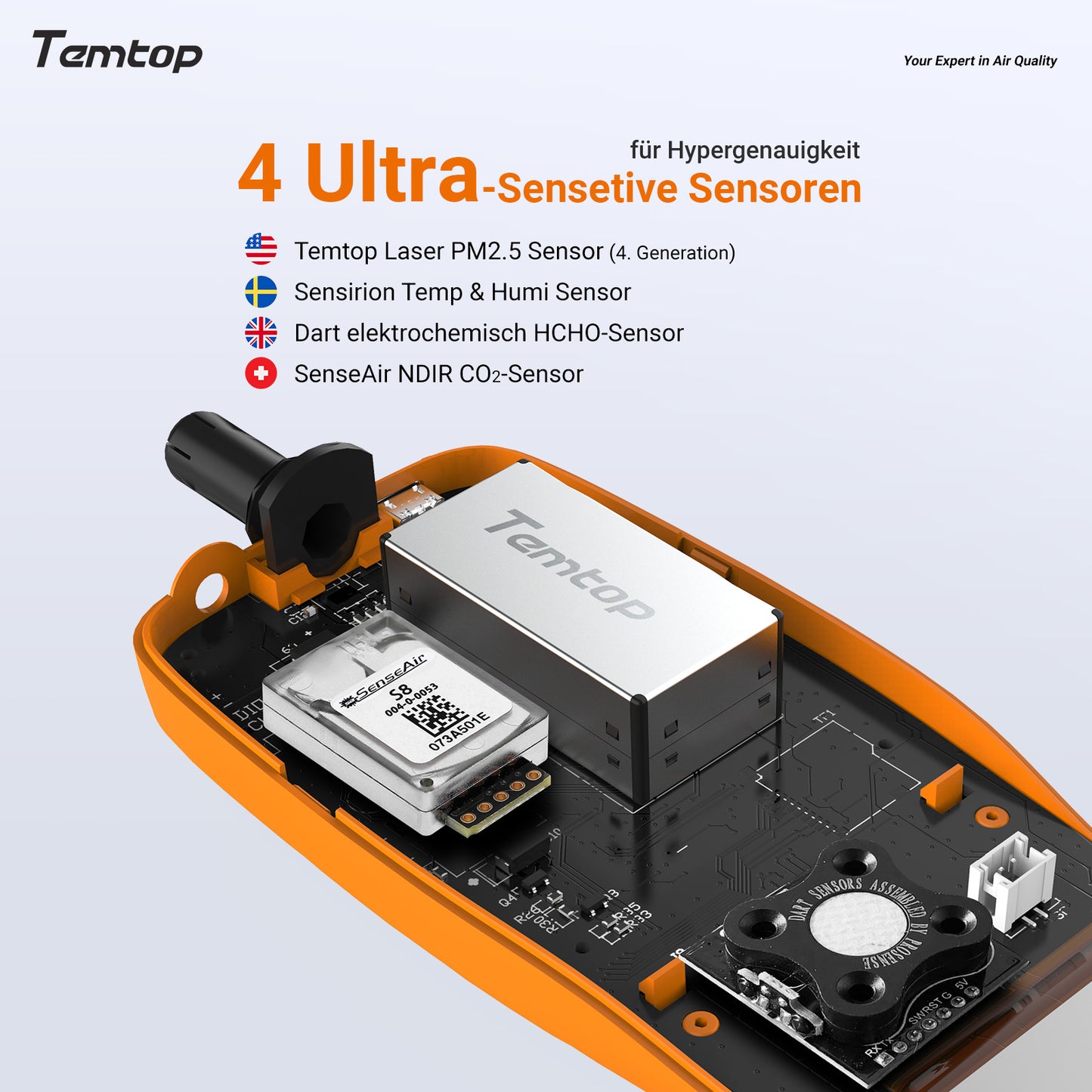 Temtop M2000 2ND CO2-Luftqualitätsmonitor, Luftqualitätsdetektor für PM2,5 PM10 Partikel CO2 HCHO