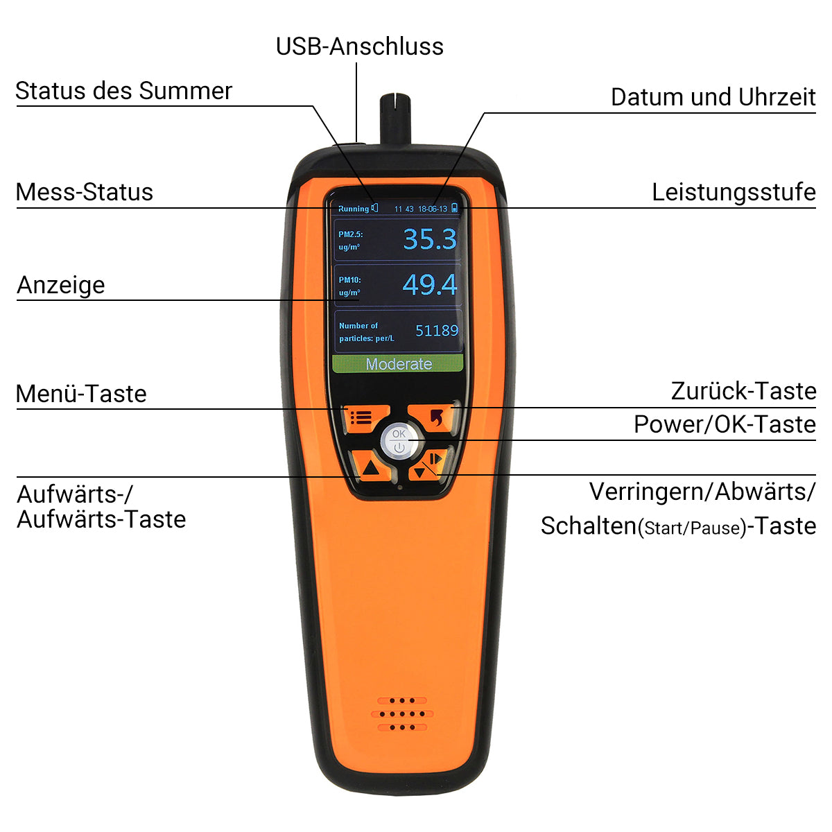 Temtop M2000 2ND CO2-Luftqualitätsmonitor, Luftqualitätsdetektor für PM2,5 PM10 Partikel CO2 HCHO