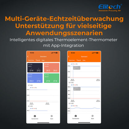 Elitech ICT-220 Dual Thermocouple Thermometer – Hochpräzisions-K-Typ-Temperatursensor mit App