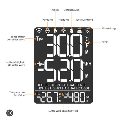 Elitech STC-1000WiFi TH EU Vorverkabelter intelligenter Temperatur- und Luftfeuchtigkeitsregler, kabellose WiFi-Fernbedienung