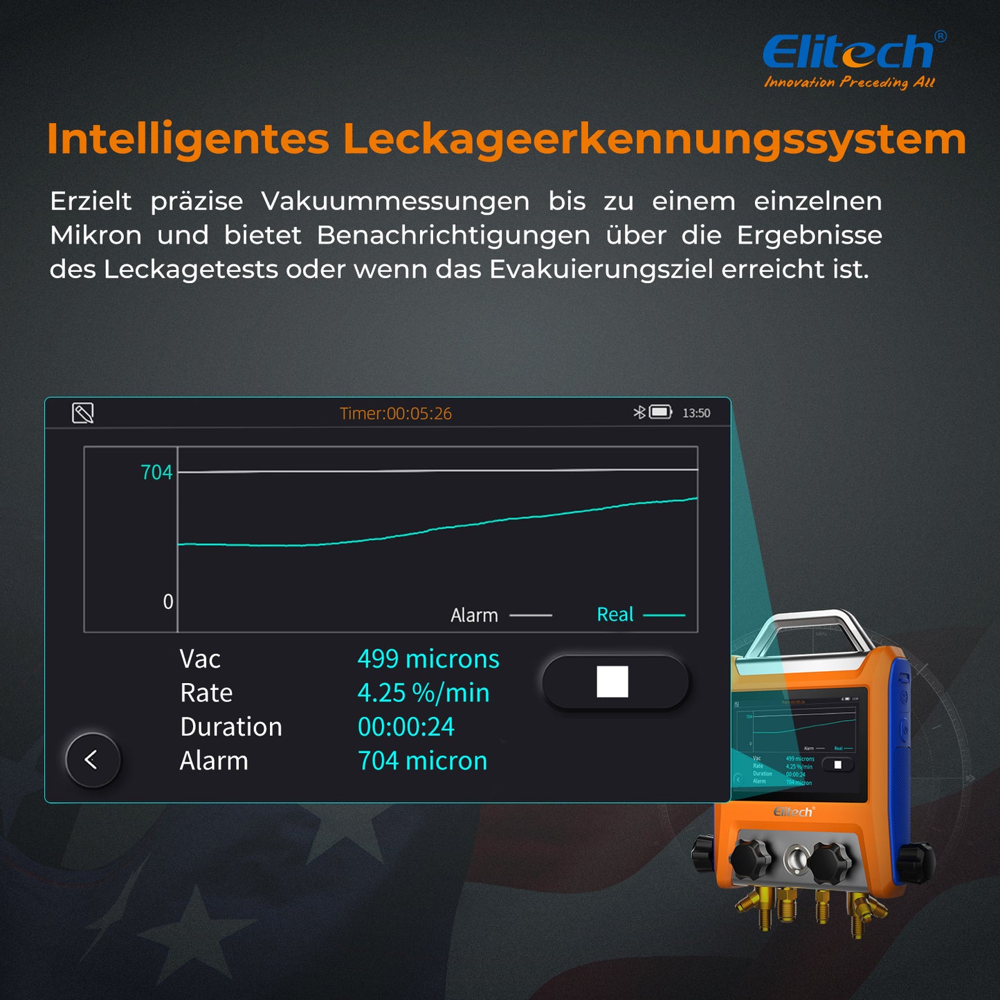 Elitech EMG-40V Intelligenter digitaler Kühlverteiler mit 4 Ventilen und 5-Zoll-Smart-Touchscreen