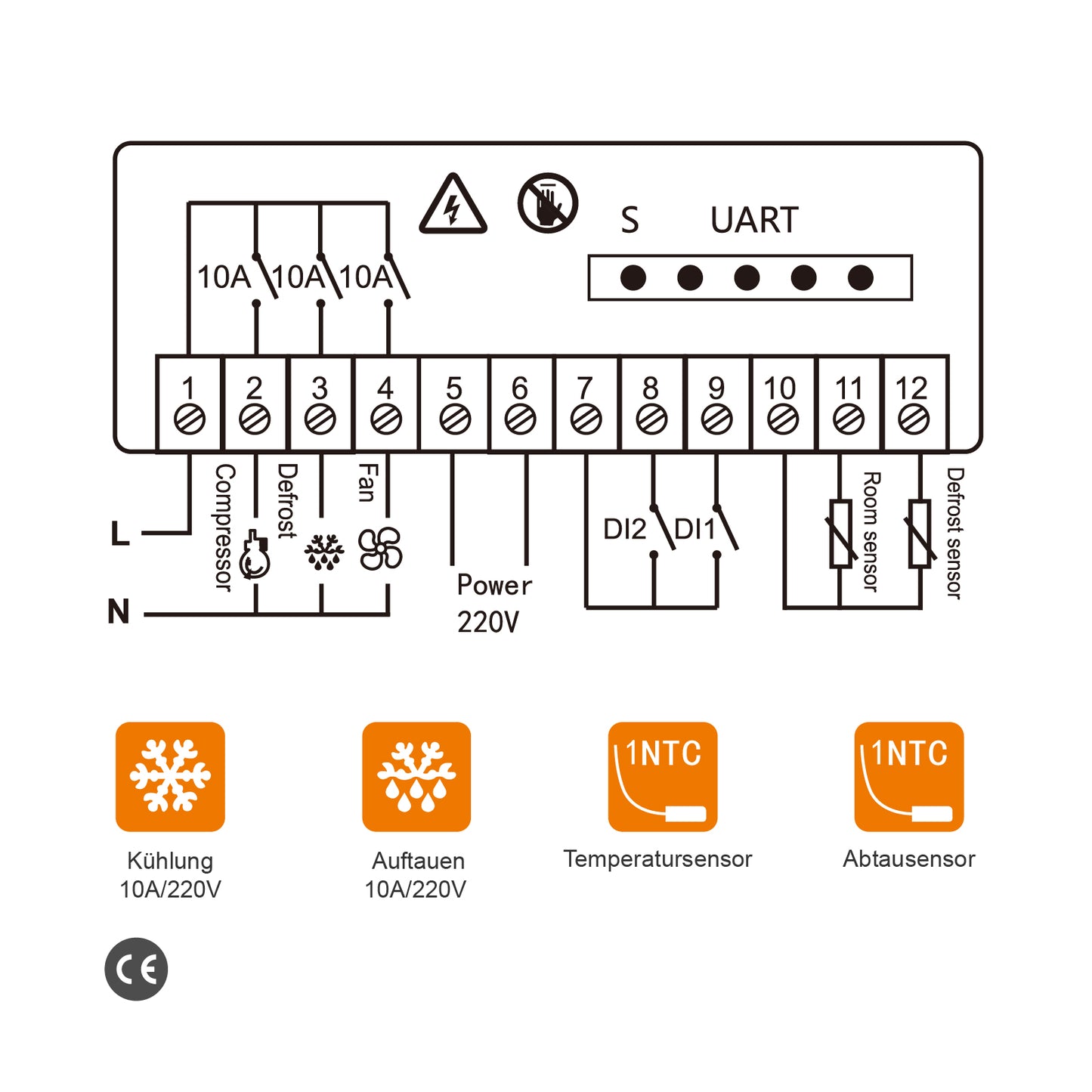 Elitech EK-3030E Digitaler Temperaturregler mit Ausgängen für Kühlung, Abtauung und Lüftersteuerung, RS-485 Schnittstelle, Touch-Tasten