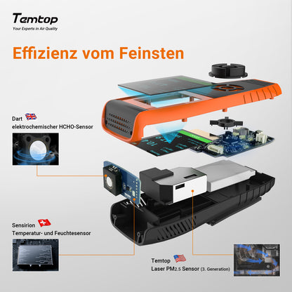 Temtop LKC-1000S+ 2ND Luftqualitätsmonitor, Datenexport PM2,5 PM10 HCHO AQI Partikel VOCs Temperatur Luftfeuchtigkeit