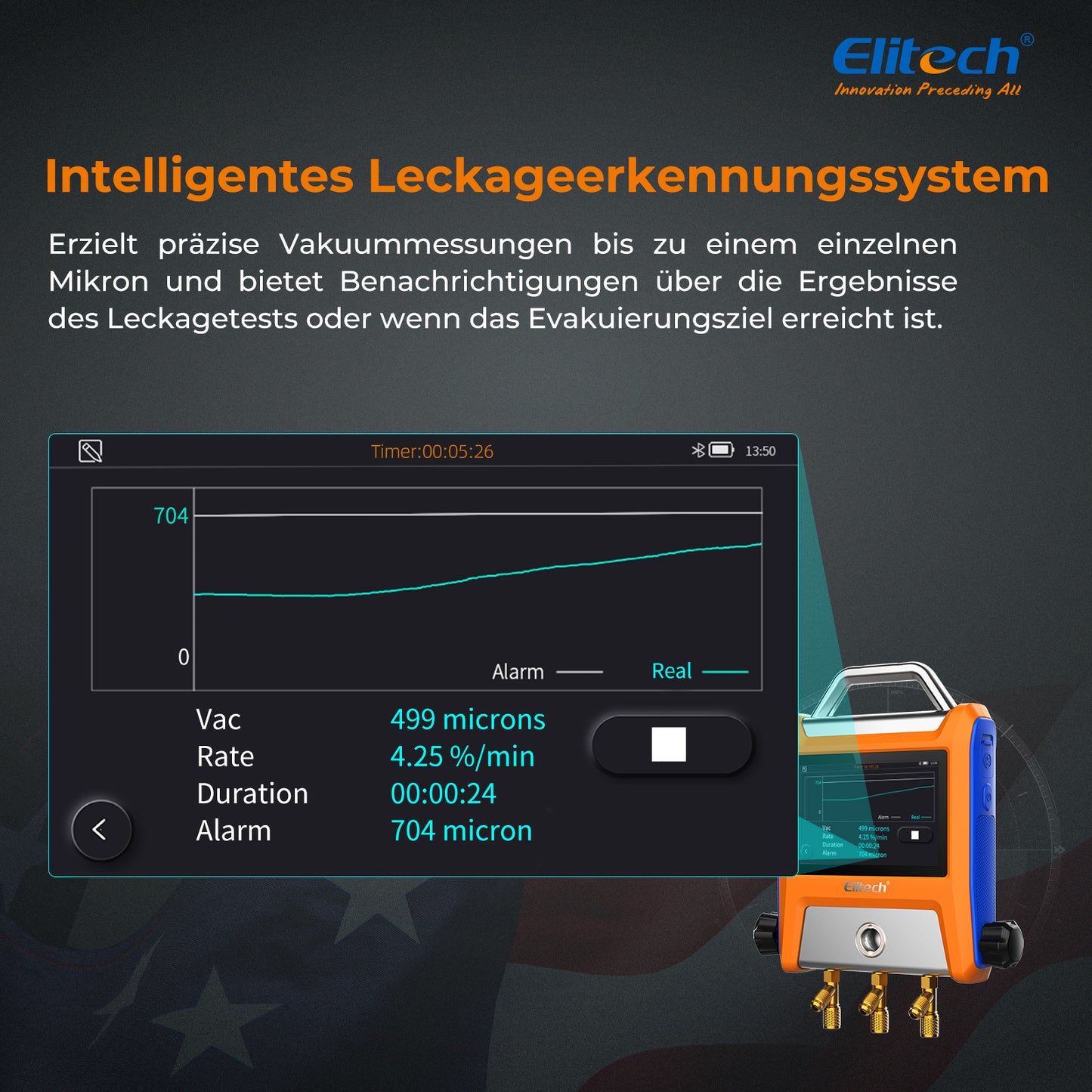 Elitech EMG-20V Intelligenter digitaler Kühlverteiler, 2 Ventile, APP-Steuerung, großer Touchscreen