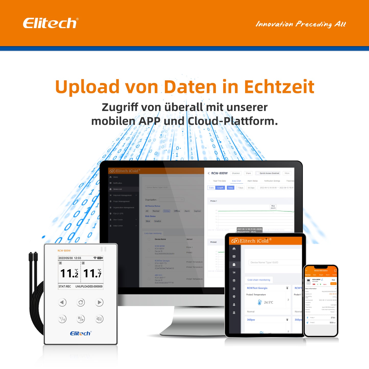 Elitech RCW-800W-TDE Drahtloser Temperatur Datenlogger, WIFI-Ferntemperatur Rekorder für Kühlschrank