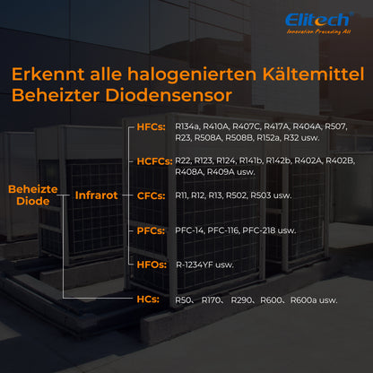 Elitech IR-200 2-in-1-Infrarot- und Heizdioden-Kältemittel-Lecksucher, hochempfindlicher Halogen-Lecksucher mit zwei Sensoren