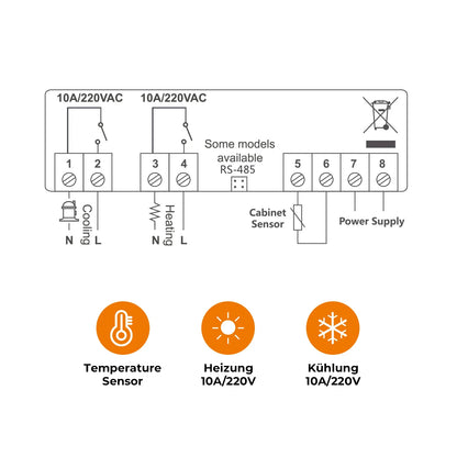 Elitech STC-1000HX Temperaturregler Thermostat automatischer Schalter zum Kühlen und Heizen Upgrade STC-1000