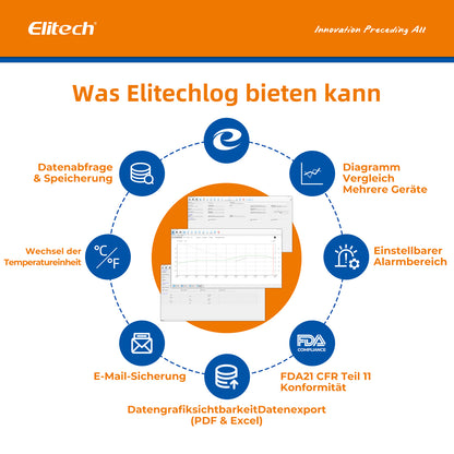 Elitech RC-51 USB-PDF-Temperaturdatenlogger-Recorder-Tester, 32000 Aufzeichnungen