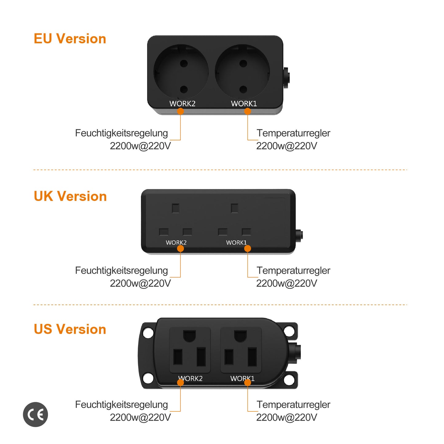 Elitech STC-1000WiFi TH EU Vorverkabelter intelligenter Temperatur- und Luftfeuchtigkeitsregler, kabellose WiFi-Fernbedienung