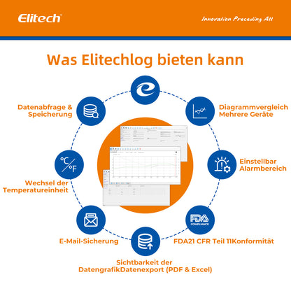 Elitech RC-5+ USB Temperatur Datenlogger mit zertifizierter Kalibrierung -30℃ ~ 70℃