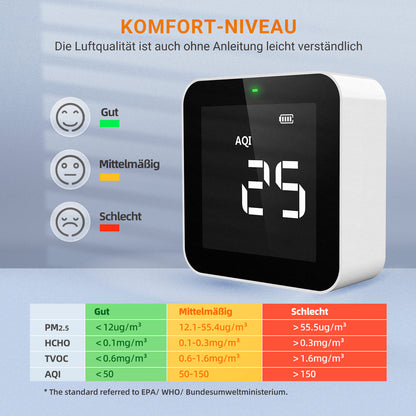 Temtop M10 Luftqualitätsmonitor für PM2,5 HCHO TVOC AQI