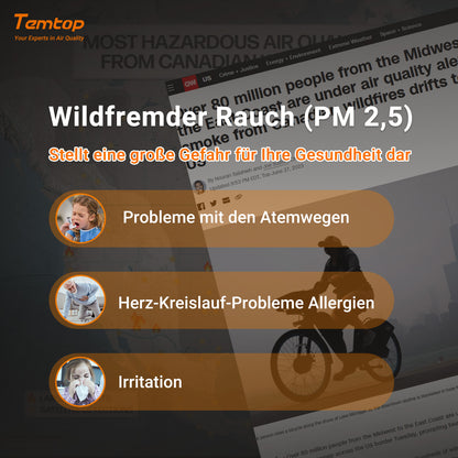 Temtop M10 Luftqualitätsmonitor für PM2,5 HCHO TVOC AQI