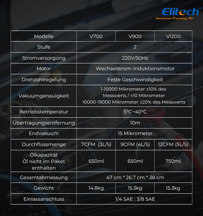 Elitech V700 220 V Intelligente 2-Stufen-Vakuumpumpe, 7 CFM, 3 l/s, APP-Steuerung, Datenprotokollierung, intelligente Steuerung