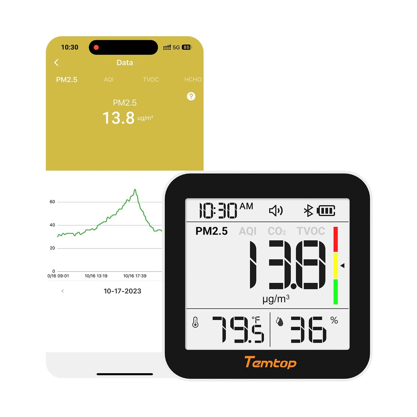 Temtop M10+ Intelligenter Innenraum-Luftqualitätsmonitor für CO2, AQI, PM2.5, VOC, Temperatur & Luftfeuchtigkeit mit App